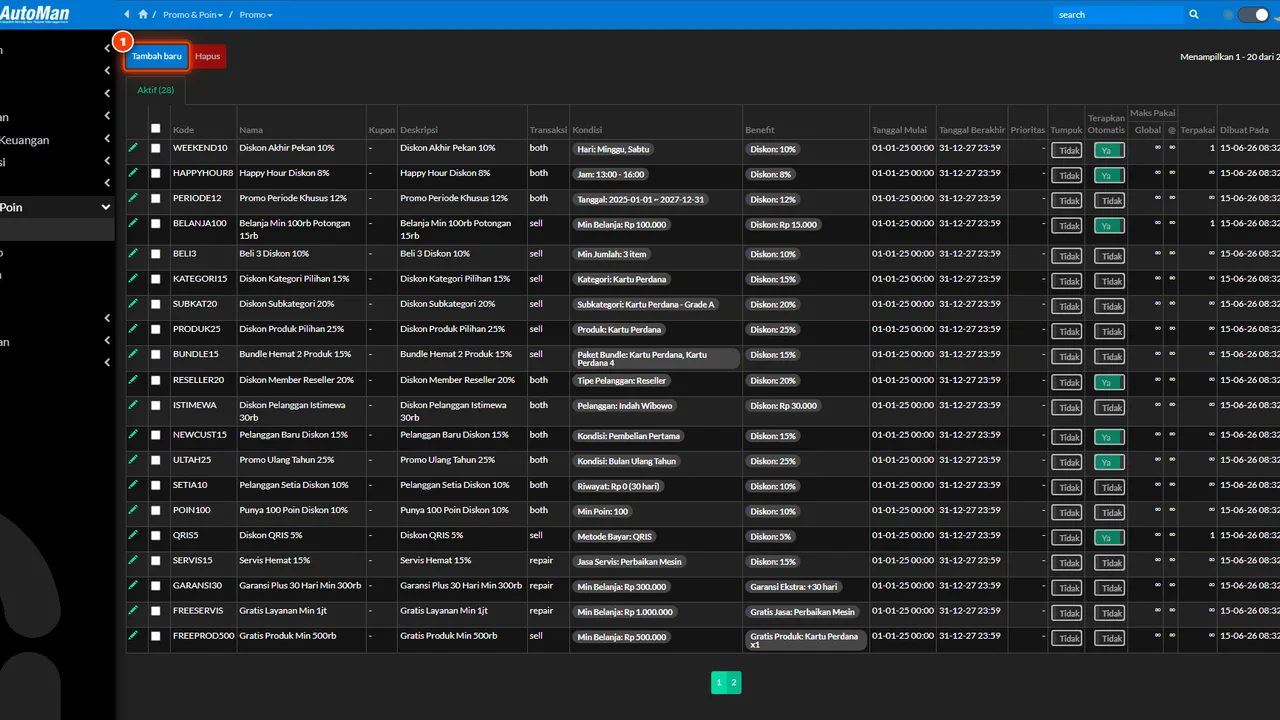 Points as part of the promo engine attached to transactions, alongside tiered pricing and coupons