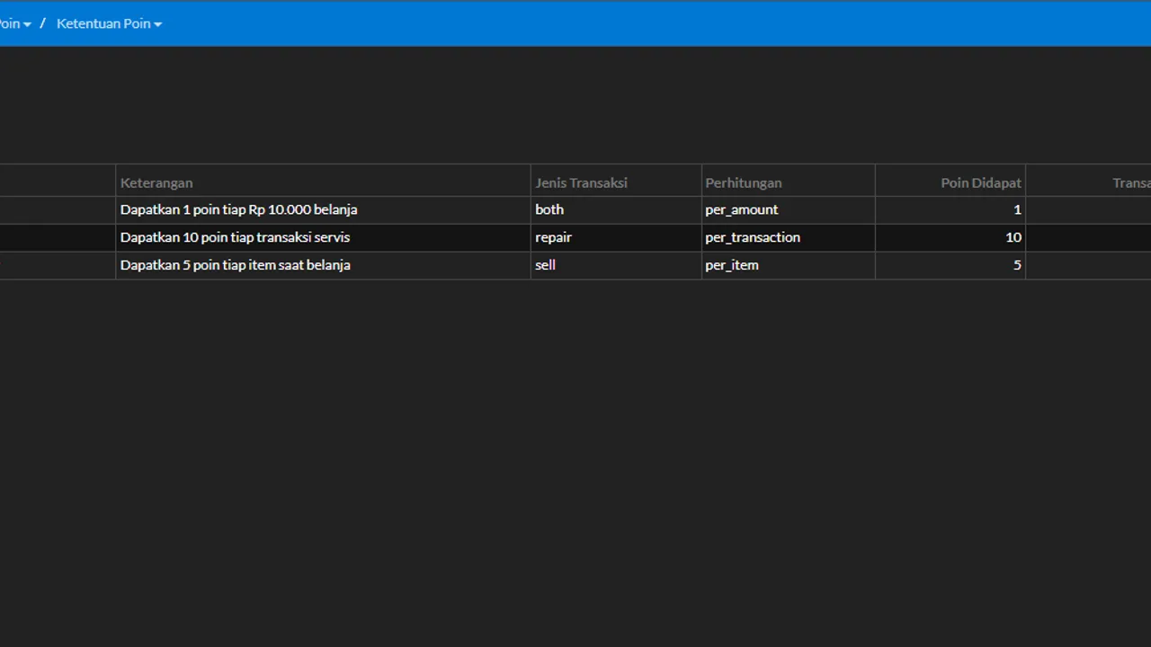 Point earning rules that decide how customers accumulate points