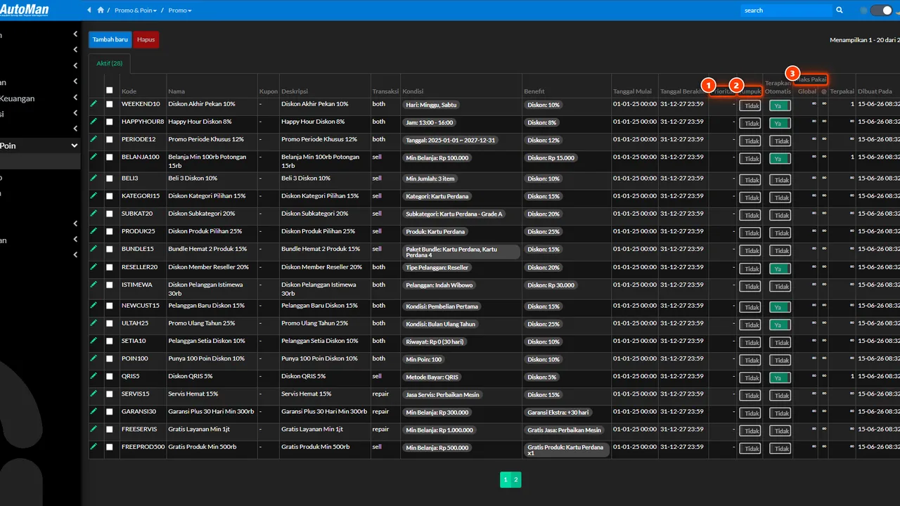 Priority, stackable, and max-usage columns fencing the promotion