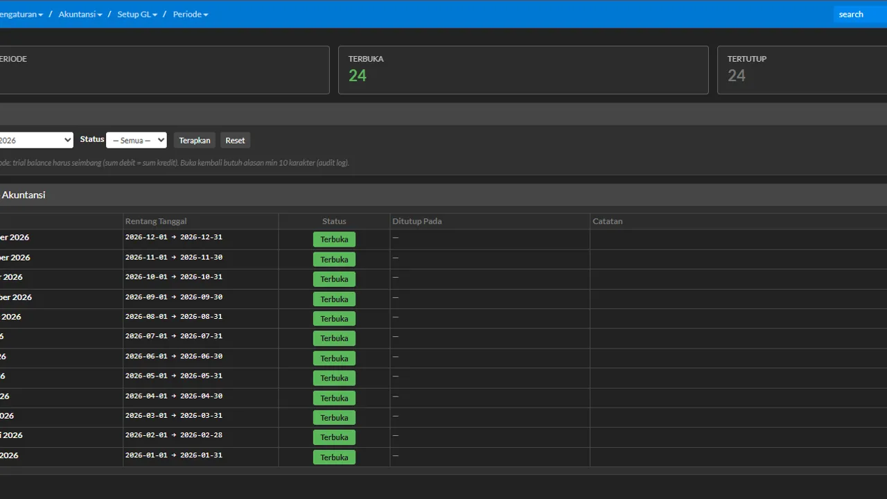 The accounting wizard's opening page with the activation step list