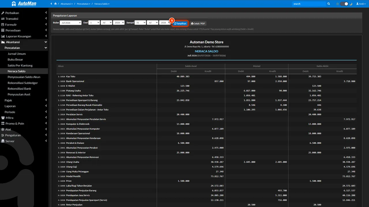 The wizard validation page with the completeness checklist