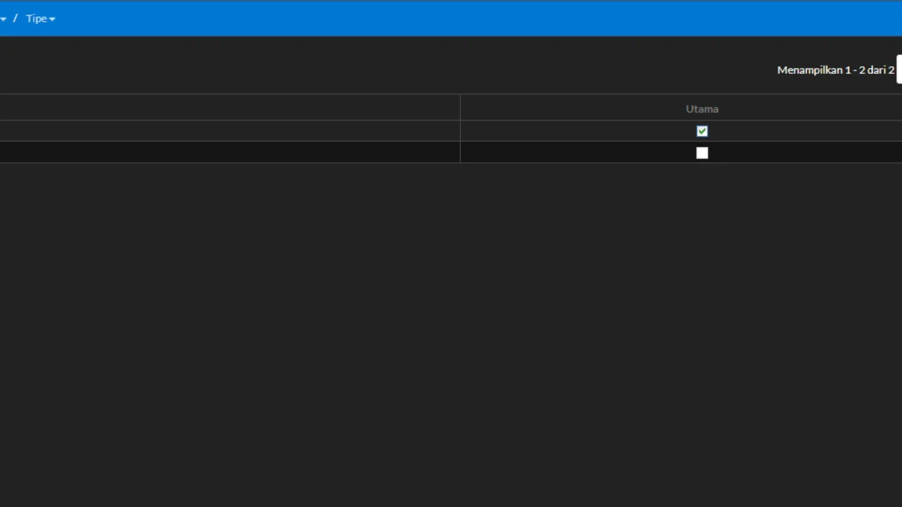 The user group page showing cashier, technician, front-desk, purchasing access molds