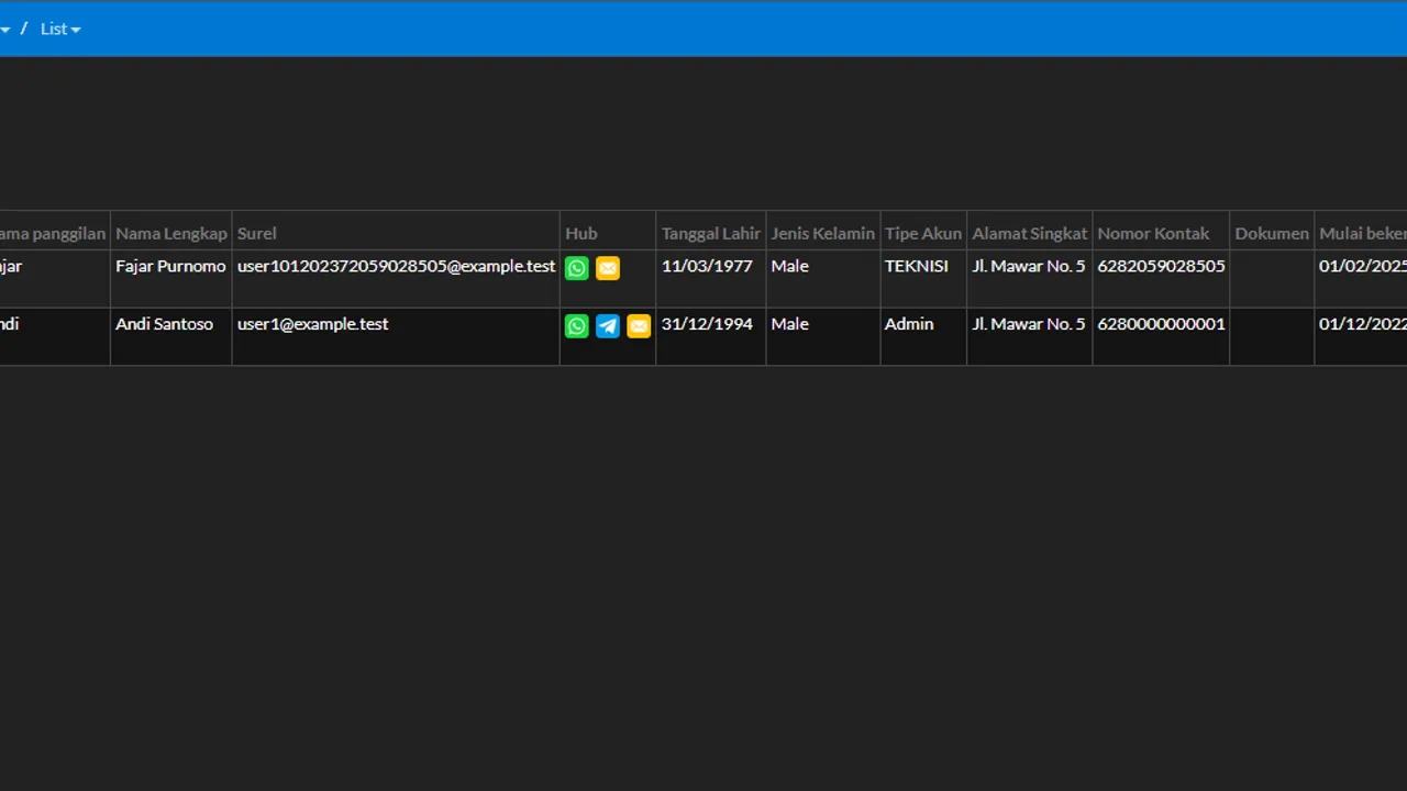 Test-logging in as the cashier user to confirm the planned view