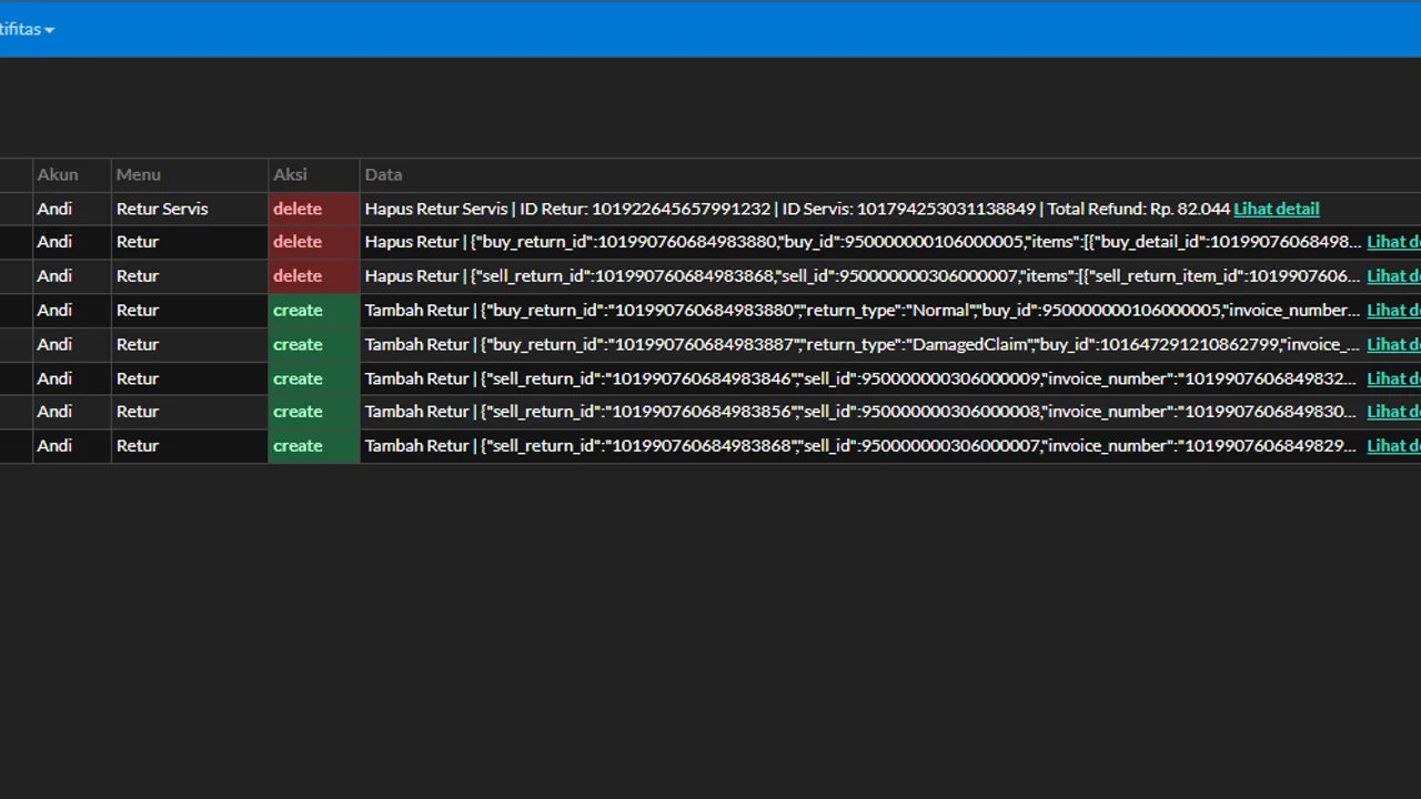 The Activity Log showing who changed what data and when