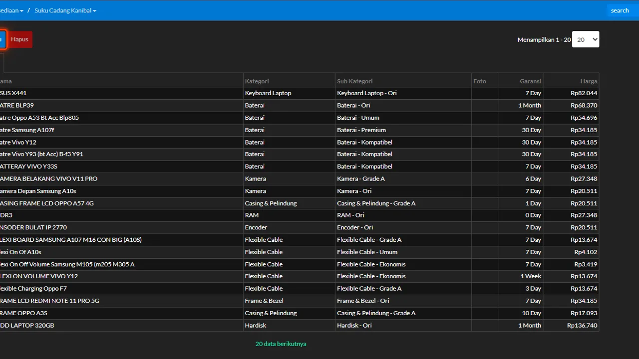 The Inventory menu with the Salvaged Parts list page and the Add New button