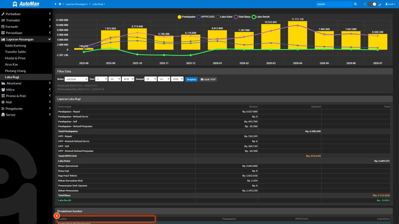 Tracing a report number to its source transaction
