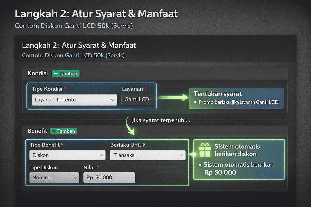 Pengaturan kondisi dan manfaat promo di aplikasi manajemen servis HP dan aplikasi bengkel Automan